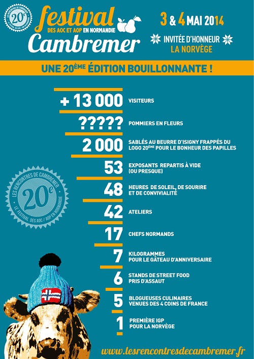 infographie-cambremer-2014