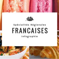 Les plats français en région