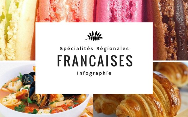 Les plats français en région