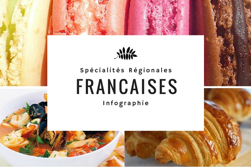 Les plats français en région