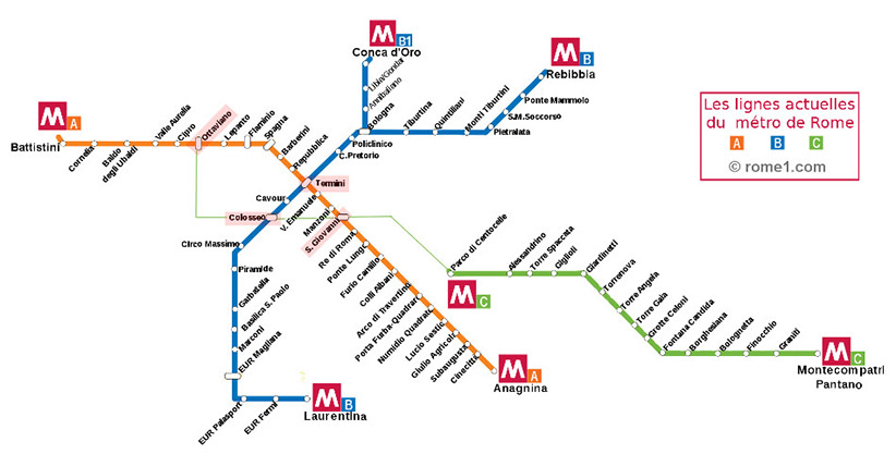 Plan Métro Rome