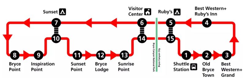 plan ligne navette
